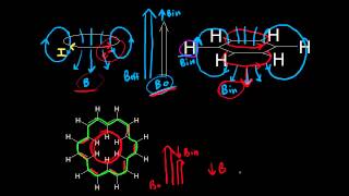 Diamagnetic anisotropy  Spectroscopy  Organic chemistry  Khan Academy [upl. by Jezrdna]