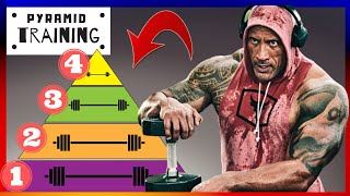 Pyramid Training For MUSCLE MASS Explained [upl. by Berkeley565]