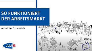 Arbeit in Österreich So funktioniert der Arbeitsmarkt [upl. by Hike]