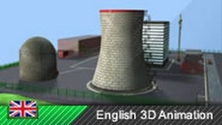 How Nuclear Power Plants Work  Nuclear Energy Animation [upl. by Atinra]