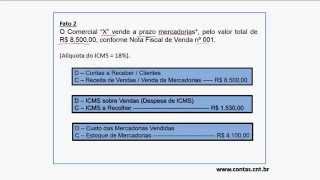 Contabilização do ICMS  Contabilidade Básica [upl. by Kym]