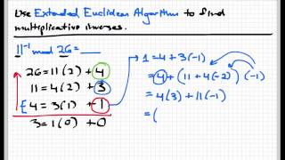 Multiplicative inverses mod n [upl. by Adamok256]