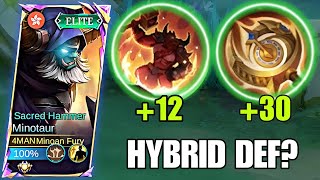 MINOTAUR HYBRID BUILD IS THE NEW META FOR 2024 [upl. by Llenal]