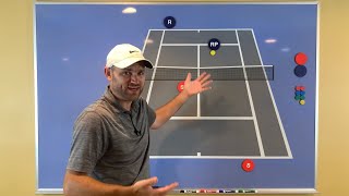 5 Incredible Doubles Strategies Easily Win Your Next Tennis Match [upl. by Laius]