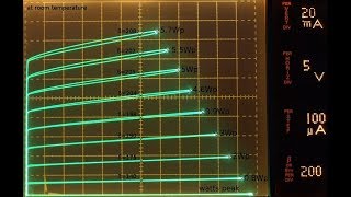 Curve Tracer Circuit [upl. by Aissatan]