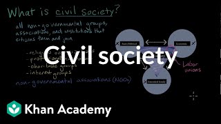 Civil society  Citizenship  High school civics  Khan Academy [upl. by Annovoj]