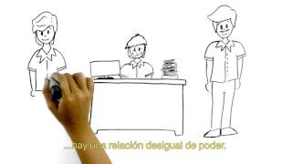 ACOSO LABORAL [upl. by Nallaf]