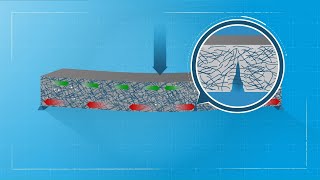 Como trabaja el concreto reforzado con fibra de acero Dramix® [upl. by Lacsap854]