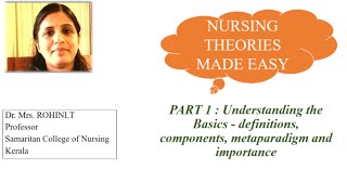 Nursing Theories Made Easy Part 1 Basics Components Metaparadigm Importance [upl. by Lehcin38]