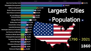 Most Populated Cities in the United States of America [upl. by Nospmas]