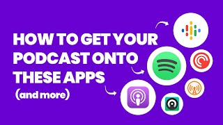 How to Publish a Podcast to the Podcast Apps Apple Podcasts Spotify Google Podcasts [upl. by Renrag]