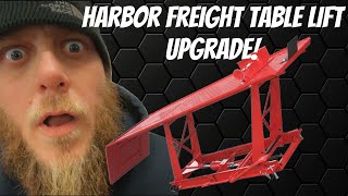 Harbor Freight Motorcycle Table Lift Upgrades [upl. by Tem269]