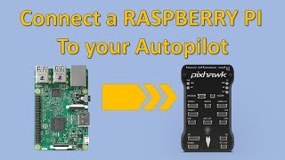 Connect a Raspberry Pi to a Pixhawk running ArdupilotPX4 [upl. by Urbano]