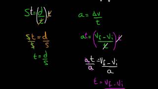 Science 10 physics rearrange basic formulas [upl. by Wachtel557]