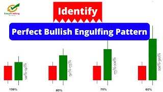 Bullish Engulfing Pattern  Secret of Bullish Engulfing Candlestick Pattern [upl. by Marysa]