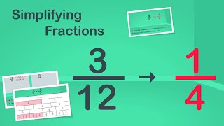 Simplifying Fractions  EasyTeaching [upl. by Ainahs]