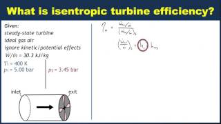 Example Isentropic turbine efficiency [upl. by Karita]