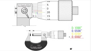 COMO MEDIR CON MICROMETRO EN PULGADAS  SIMULADOR  AUTOEVALUACION [upl. by Aven]