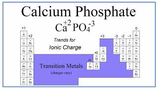 Writing the Formula for Calcium Phosphate [upl. by Imeaj]