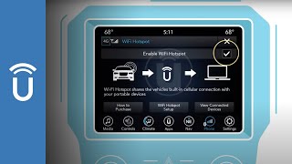 How to get WiFi in your Chrysler Dodge Jeep amp Ram vehicle [upl. by Marcelia259]