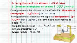 2AC  Les séismes et leur relation avec la tectonique des plaques Partie 1 [upl. by Ing]