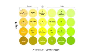 Color Theory What Shade of Yellow Looks Best On Me [upl. by Alie]