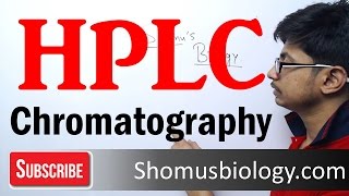 HPLC chromatography [upl. by Pedaiah]