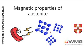 Magnetic properties of austenite [upl. by Parrie269]