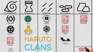 Naruto amp Boruto All Clans Ninja World [upl. by Nawyt]