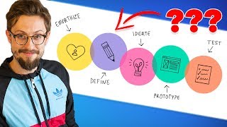 What Is Design Thinking An Overview [upl. by Brandise]