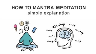 How to Mantra Meditation  Free Version  Simple Explanation for Beginners [upl. by Gilmer]