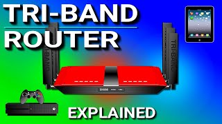 TriBand WiFi Router Explained [upl. by Au842]