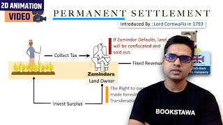 Permanent Settlement act 1793  Lord Cornwallis  Modern History of India for UPSC [upl. by Rhtaeh]