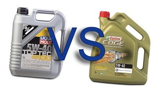 Liqui Moly Top Tec 4100 5W40 vs Castrol EDGE fst Titanium 5W40 [upl. by Aryek]