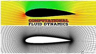 COMPUTATIONAL FLUID DYNAMICS  CFD BASICS [upl. by Fifi]