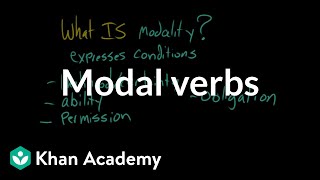 Modal verbs  The parts of speech  Grammar  Khan Academy [upl. by Medea]