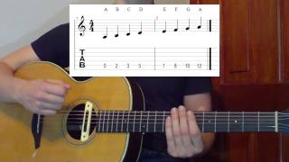 Learning All Notes On The Guitar Easy Method [upl. by Yrreiht]