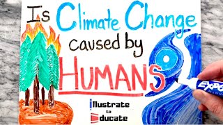 Is Climate Change Caused by Humans [upl. by Angell]