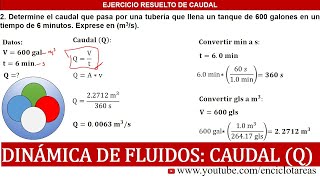 DINÁMICA DE FLUIDOS  DOS EJERCICIOS DE CAUDAL [upl. by Jemimah363]