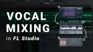 How To Mix Vocals in FL Studio [upl. by Hgielak]