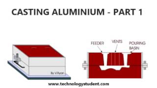 ALUMINIUM CASTING  PREPARING THE COPE AND DRAG– PART ONE [upl. by Susejedairam]