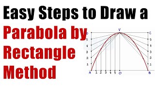 Easy Steps to Draw a PARABOLA by RECTANGLE METHOD  Engg Curves  Engg Drawing [upl. by Elaval]