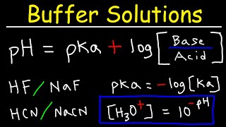 Buffer Solutions [upl. by Nylatsirk]