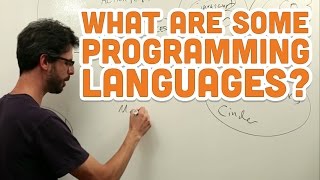 04 What are some programming languages  Processing Tutorial [upl. by Bertrando]