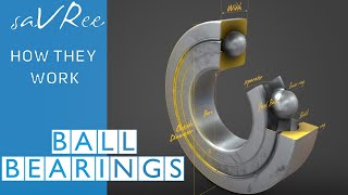 How Ball Bearings Work Engineering [upl. by Nitsid]