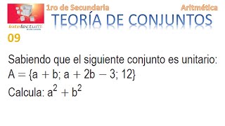 09 Teoría de conjuntos  Conjunto unitario  Intelectum  Aritmética – Matemática [upl. by Aivat]