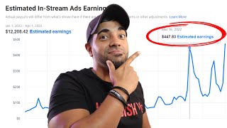 From 0 To 500 Per Day With Facebook Videos InStream Ads Monetization [upl. by Oterol555]