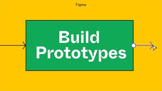 Figma For Beginners Build prototypes 34 [upl. by Cherida]