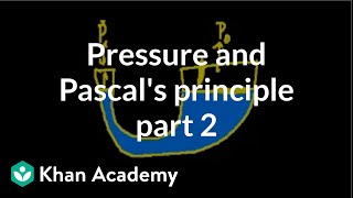 Pressure and Pascals principle part 2  Fluids  Physics  Khan Academy [upl. by Godspeed404]