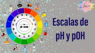 33 Escalas de pH y pOH [upl. by Retnyw461]